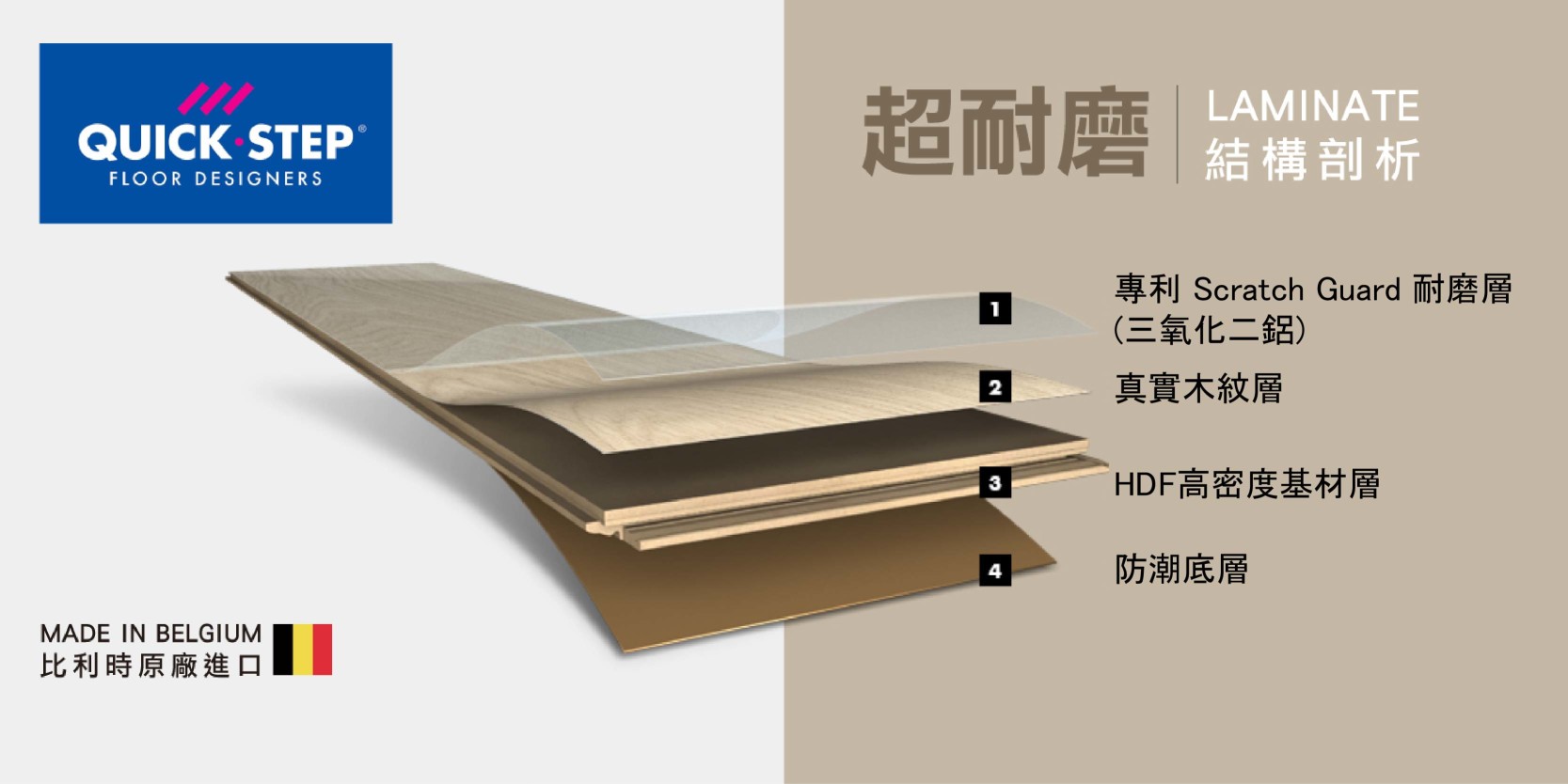 什麼是超耐磨木地板？